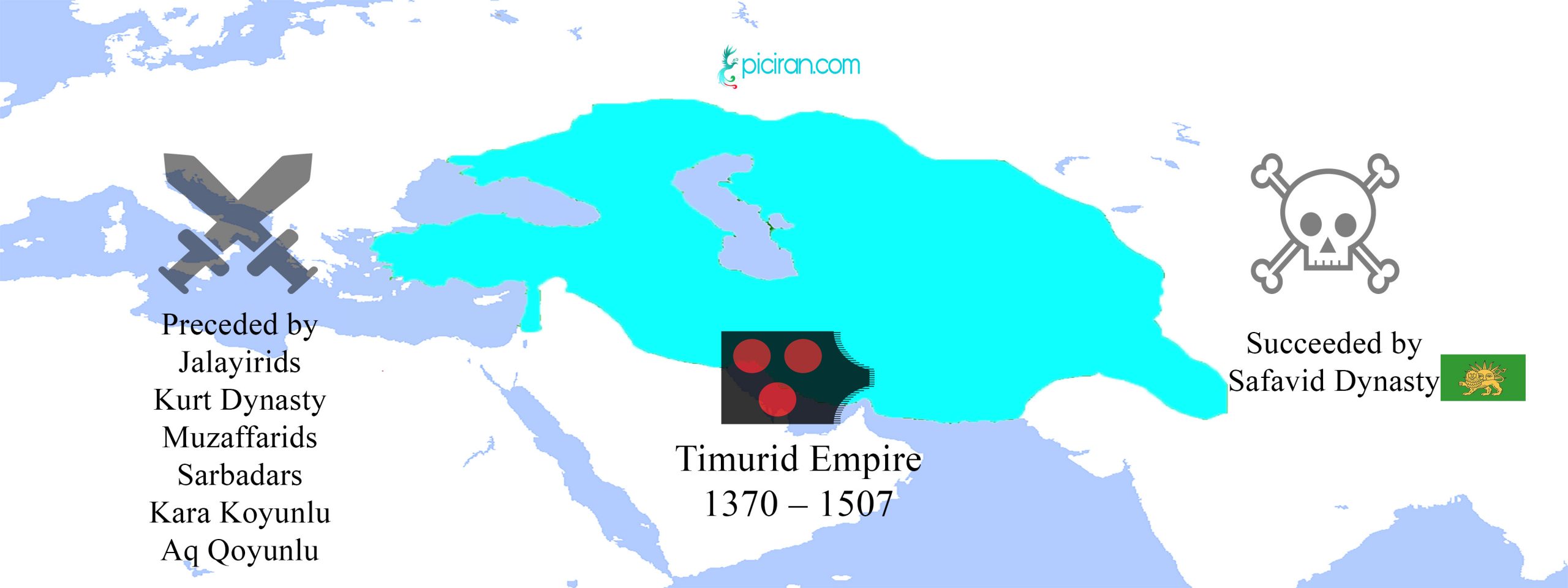 Timurid Empire in Iran – Another horrific invasion after Mongols
